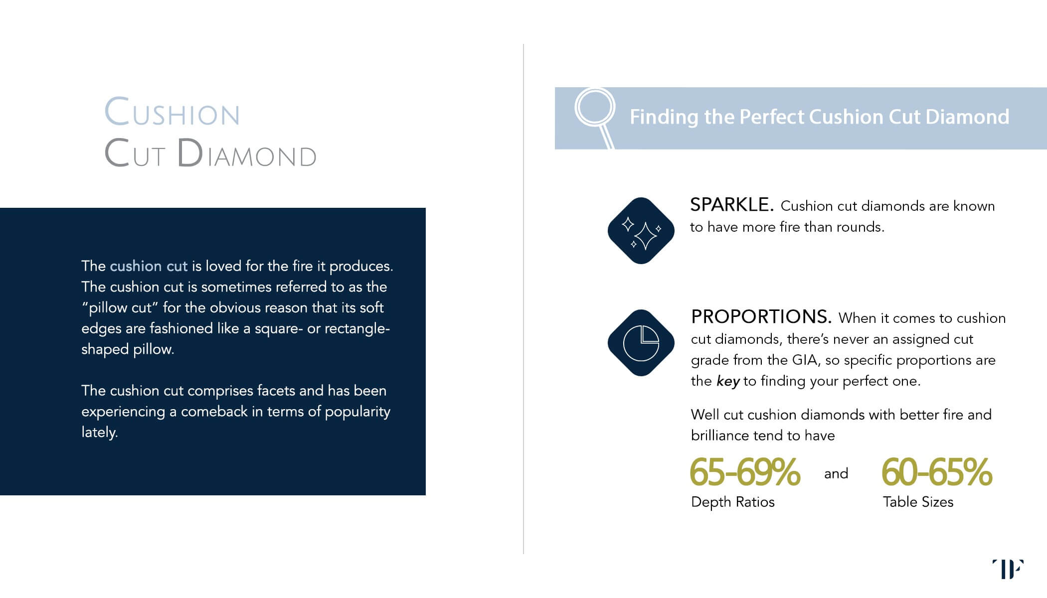 Diamond Education Page 23